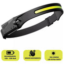 Farol Lanterna de Cabeça com Led Recarregável e Sensor de Movimento